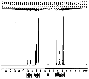 A kind of preparation method of cinacalcet hydrochloride