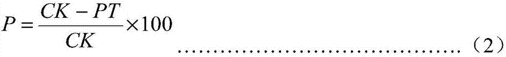 Composition containing isotianil and fine furalaxyl