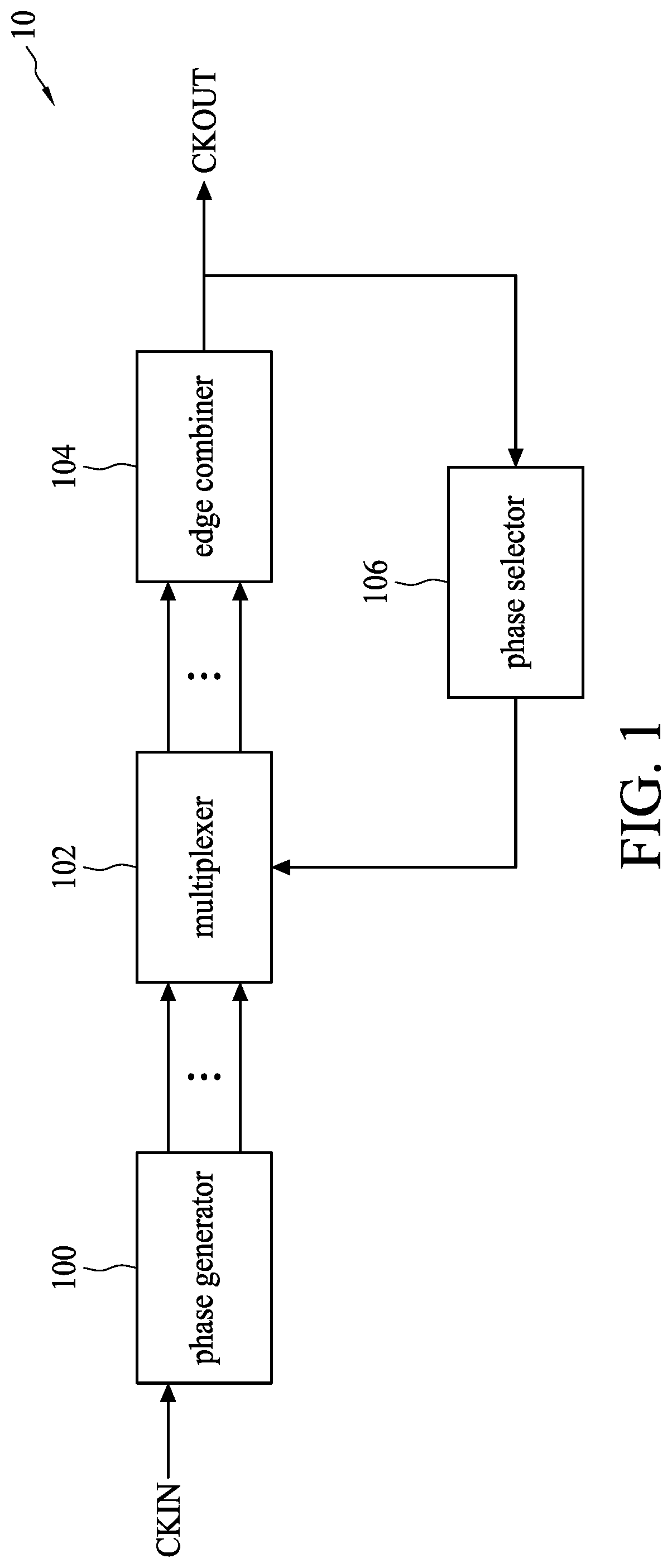 Frequency generator and method for generating frequency