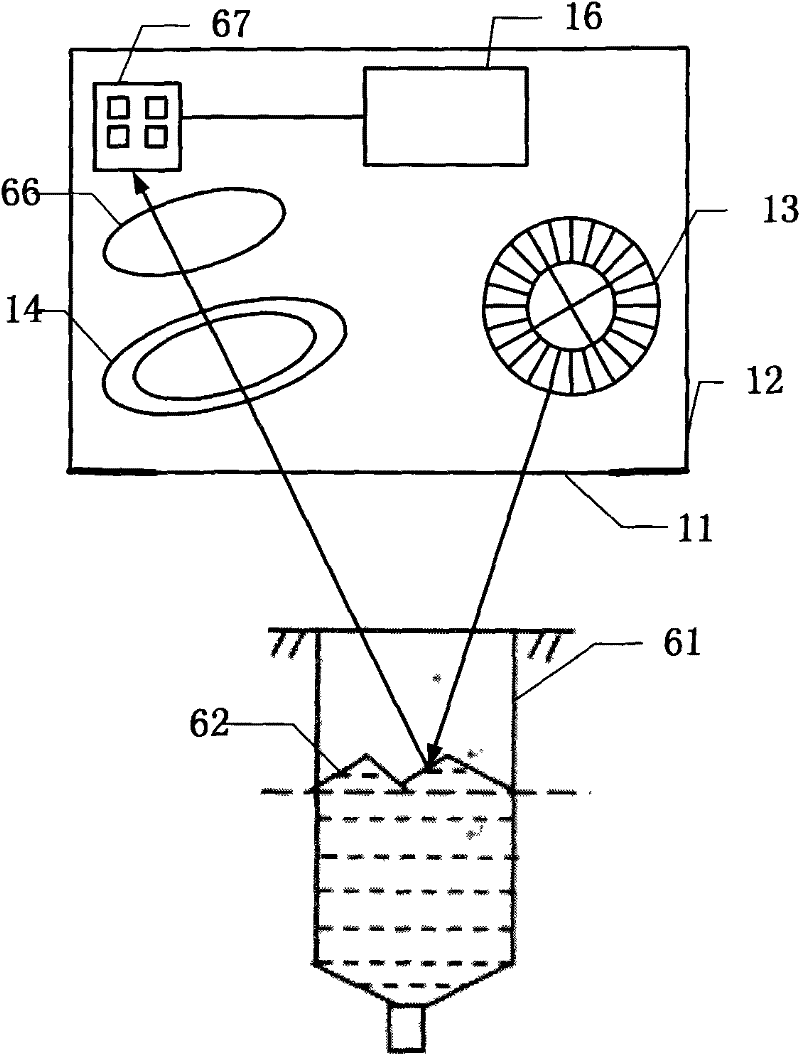 Coal bunker material level measuring method and system based on stereo vision