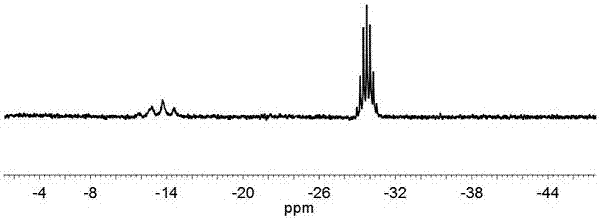 Synthesis method of boron hydride [NH3BH2NH3]B3H8