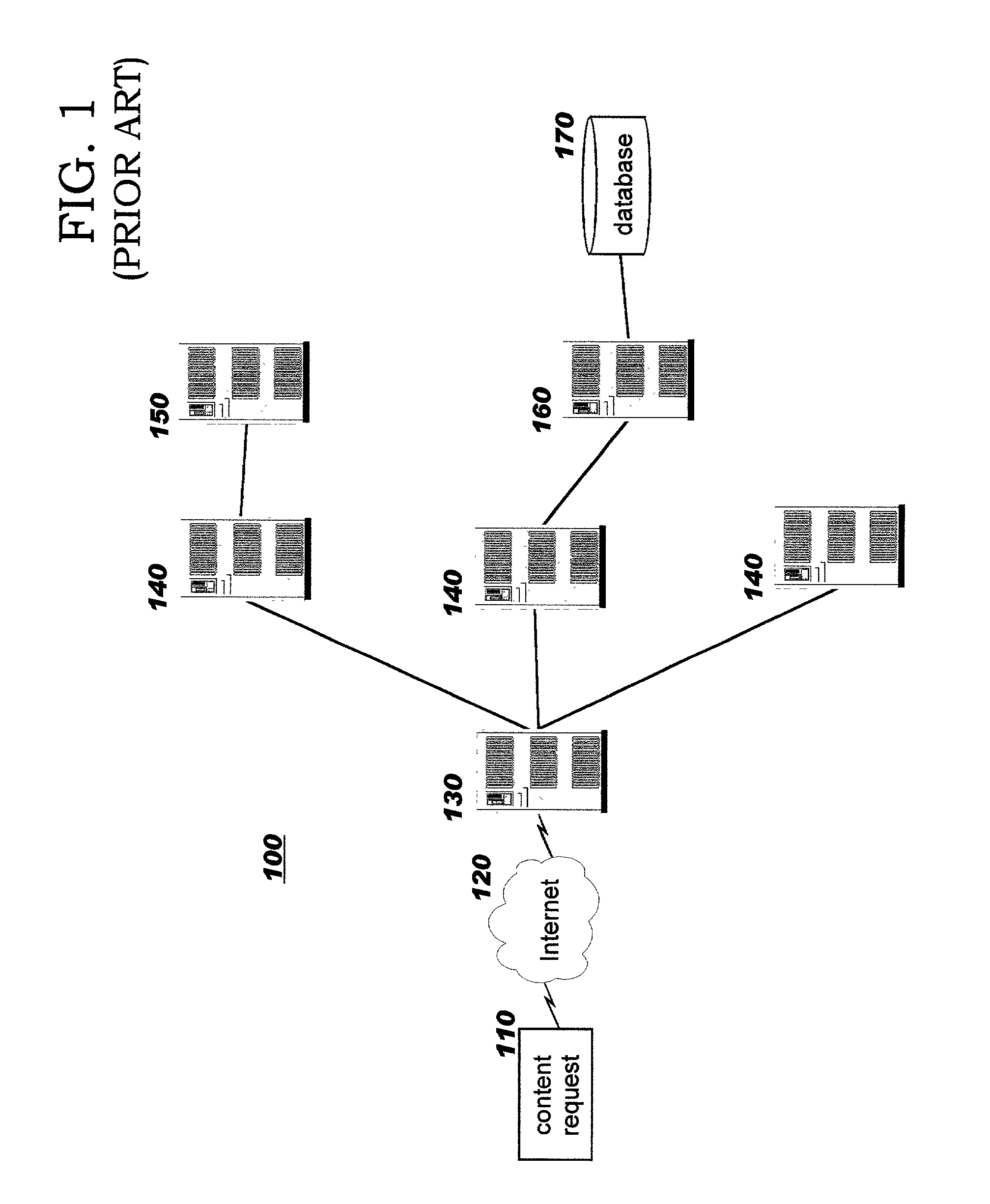 Efficiently serving large objects in a distributed computing network