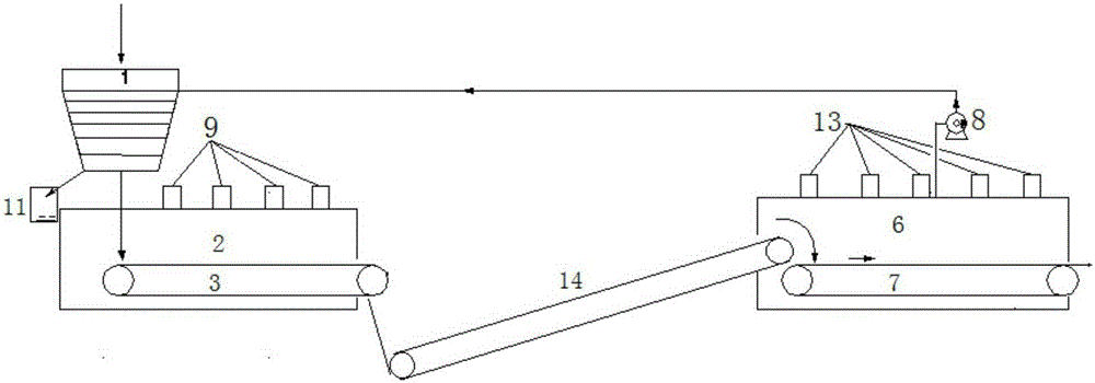 Segmented water removing and drying system for high-humidity coal and application method for segmented water removing and drying system