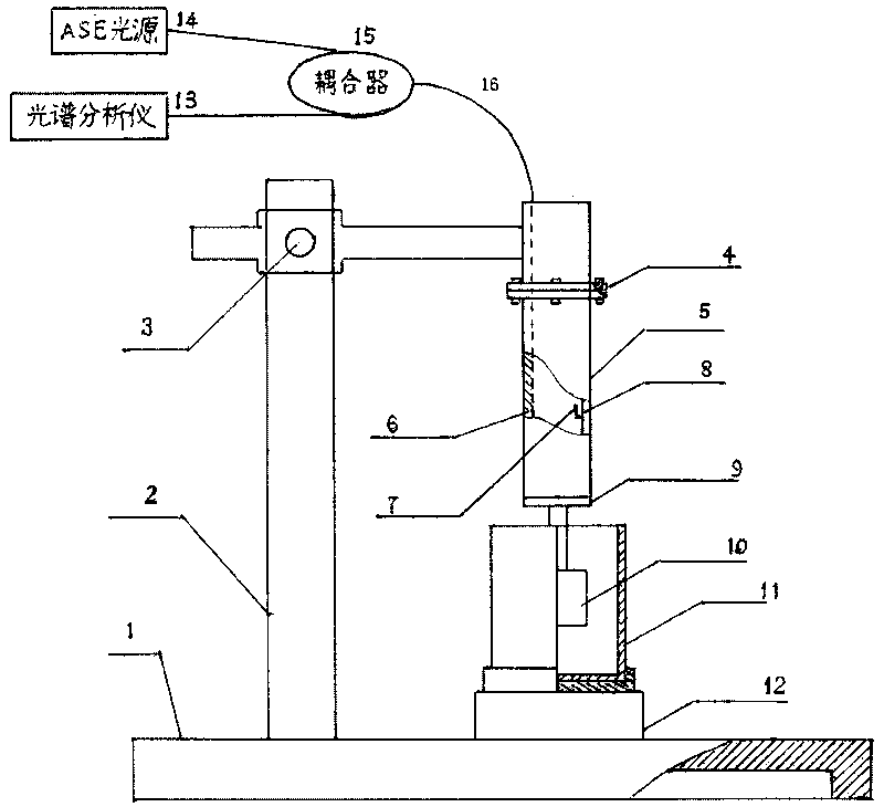 Outward-turning type coaxial cylinder viscometer of hollow cylinder type optical fiber Bragg grating