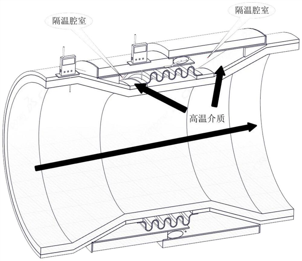 Online leakage detection corrugated pipe compensator applied to high-temperature occasions and leakage detection method