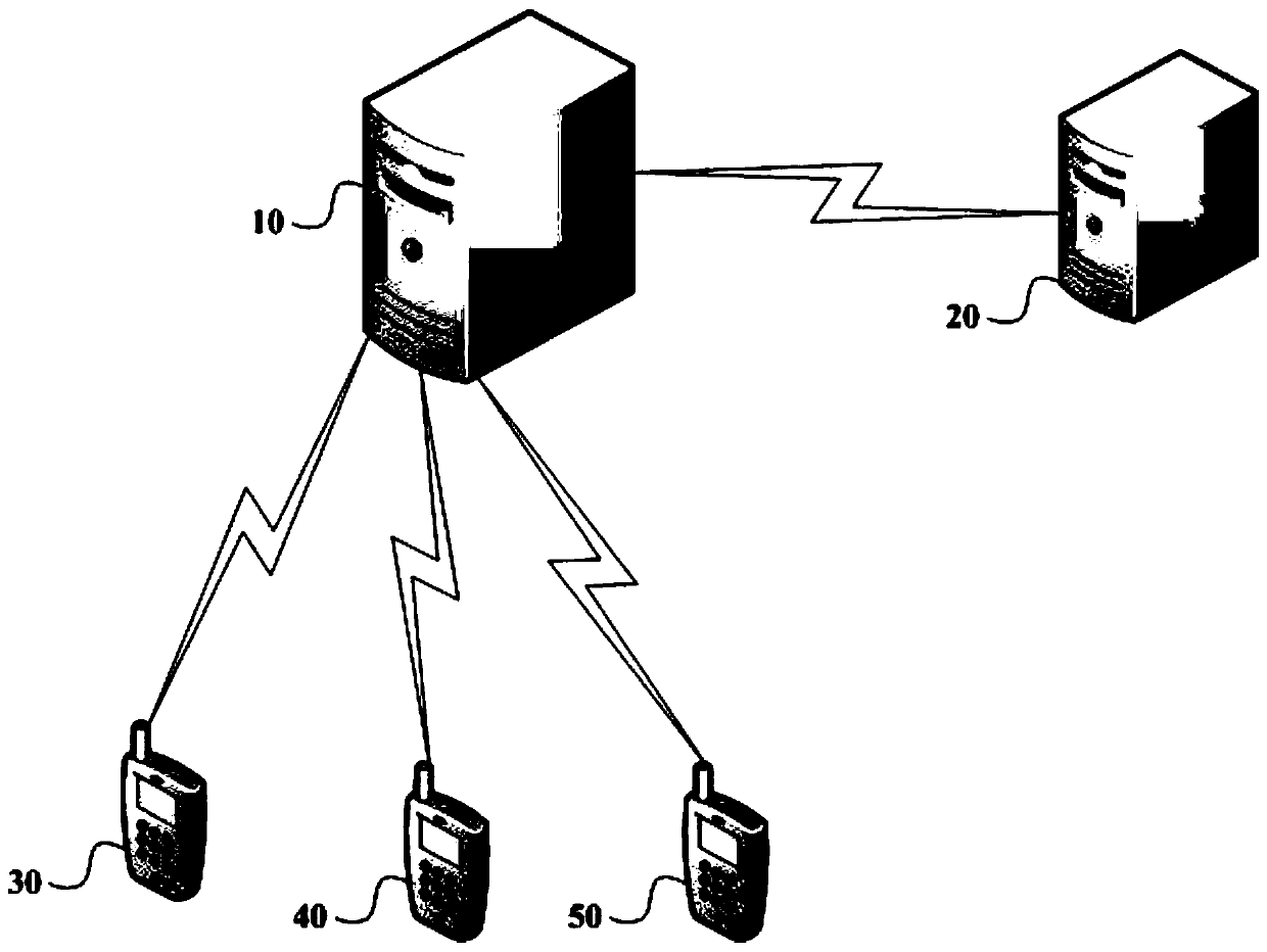 Real estate counter house purchase customer attribution management system and method