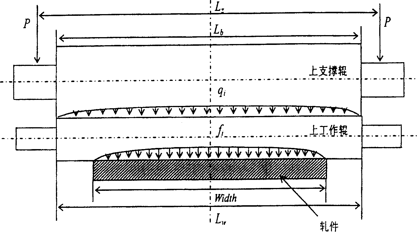 Method for predicting steel plate thickness during rolling process