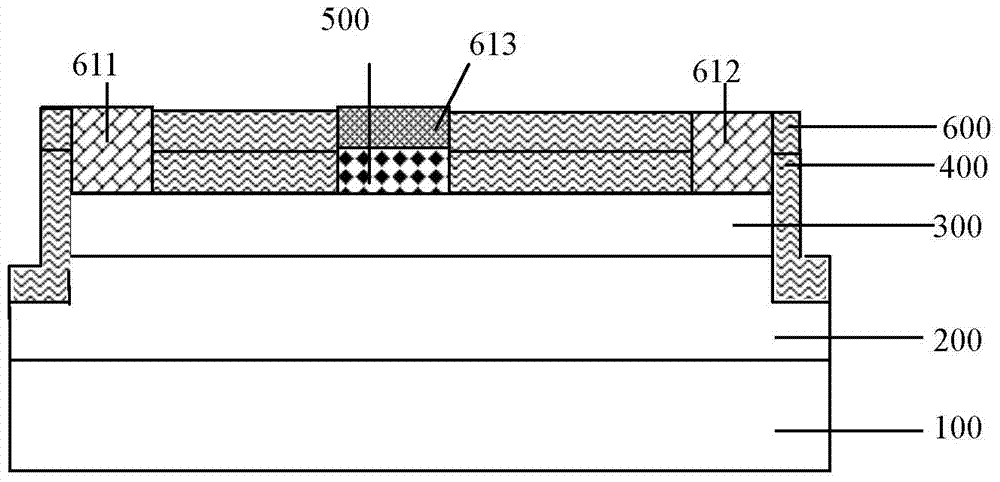 A kind of gan-based enhanced hemt device and its preparation method