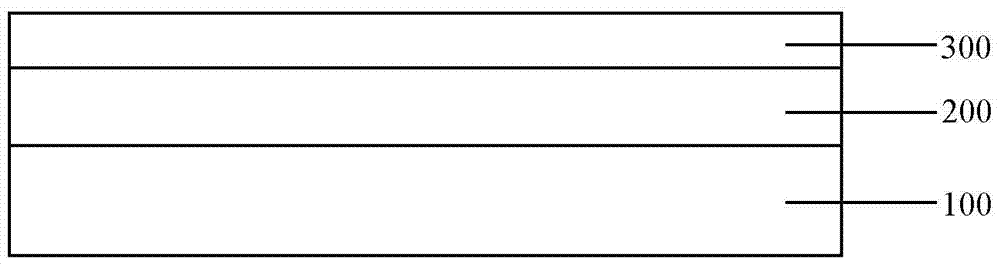 A kind of gan-based enhanced hemt device and its preparation method