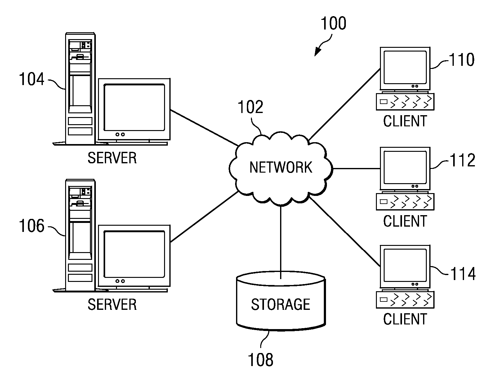 Method for applying stochastic control optimization for messaging systems