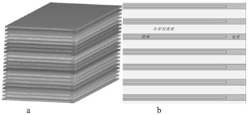 Nuclear reactor core physical and thermal coupling simulation method