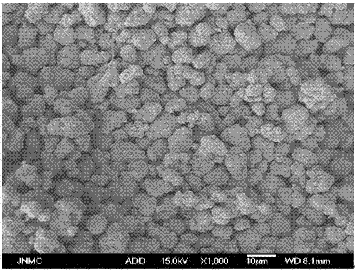 Application of an annular gap centrifugal extractor in the extraction of cobalt chloride