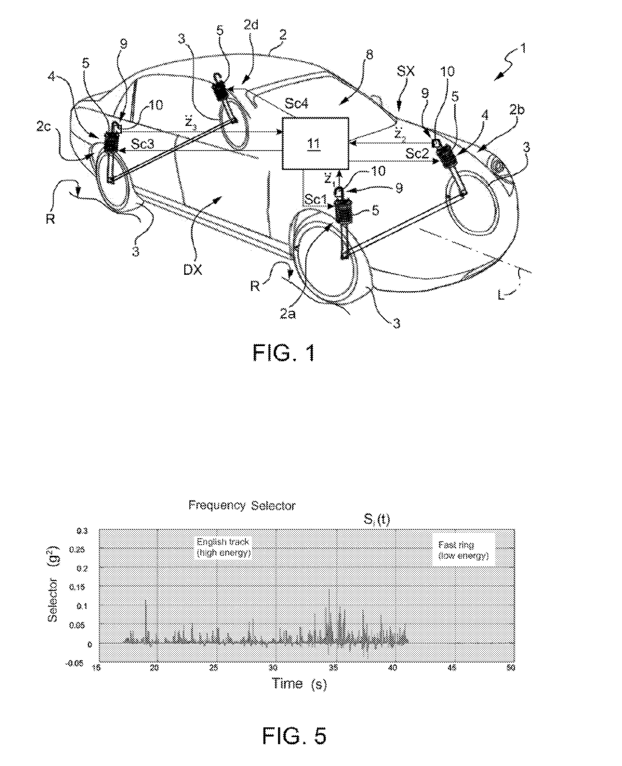 Control of a suspension system of a vehicle provided with four semi-active suspensions