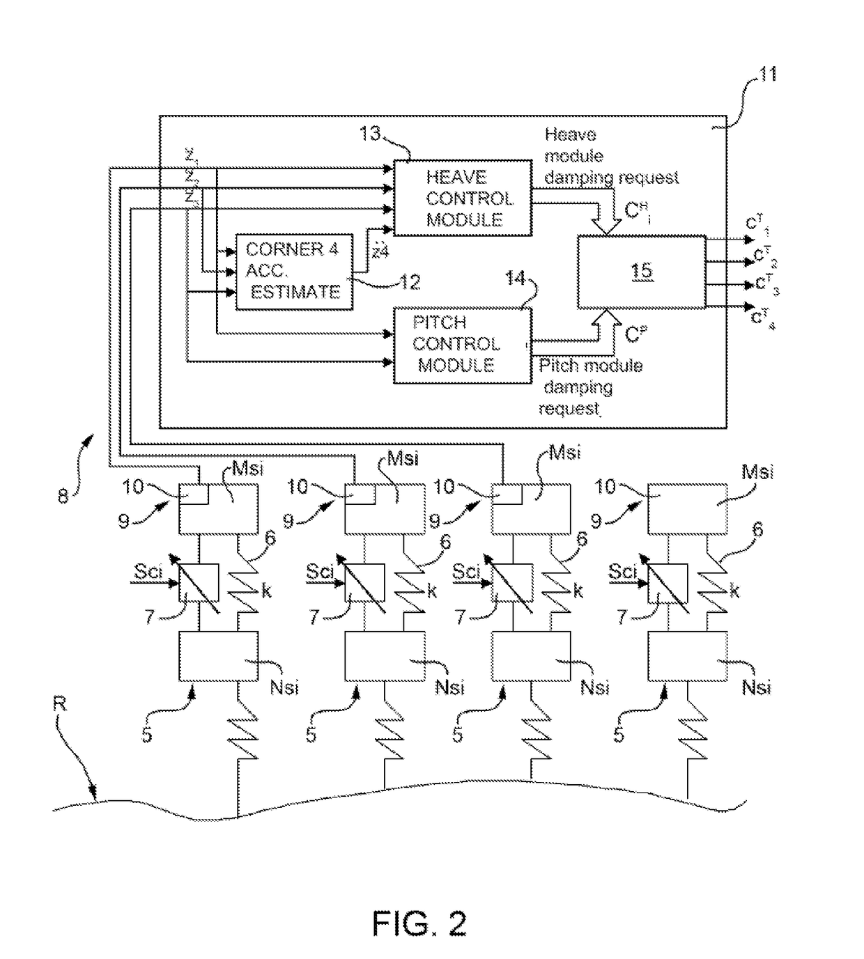 Control of a suspension system of a vehicle provided with four semi-active suspensions