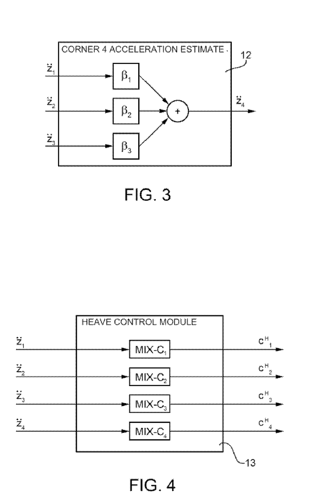 Control of a suspension system of a vehicle provided with four semi-active suspensions