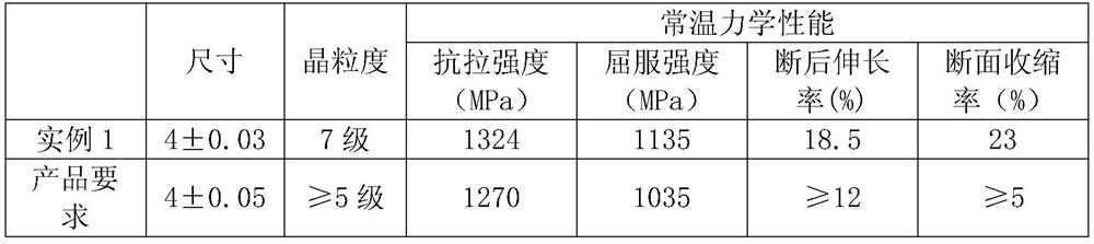 Cold working method of gh4169 superalloy wire for spring wire