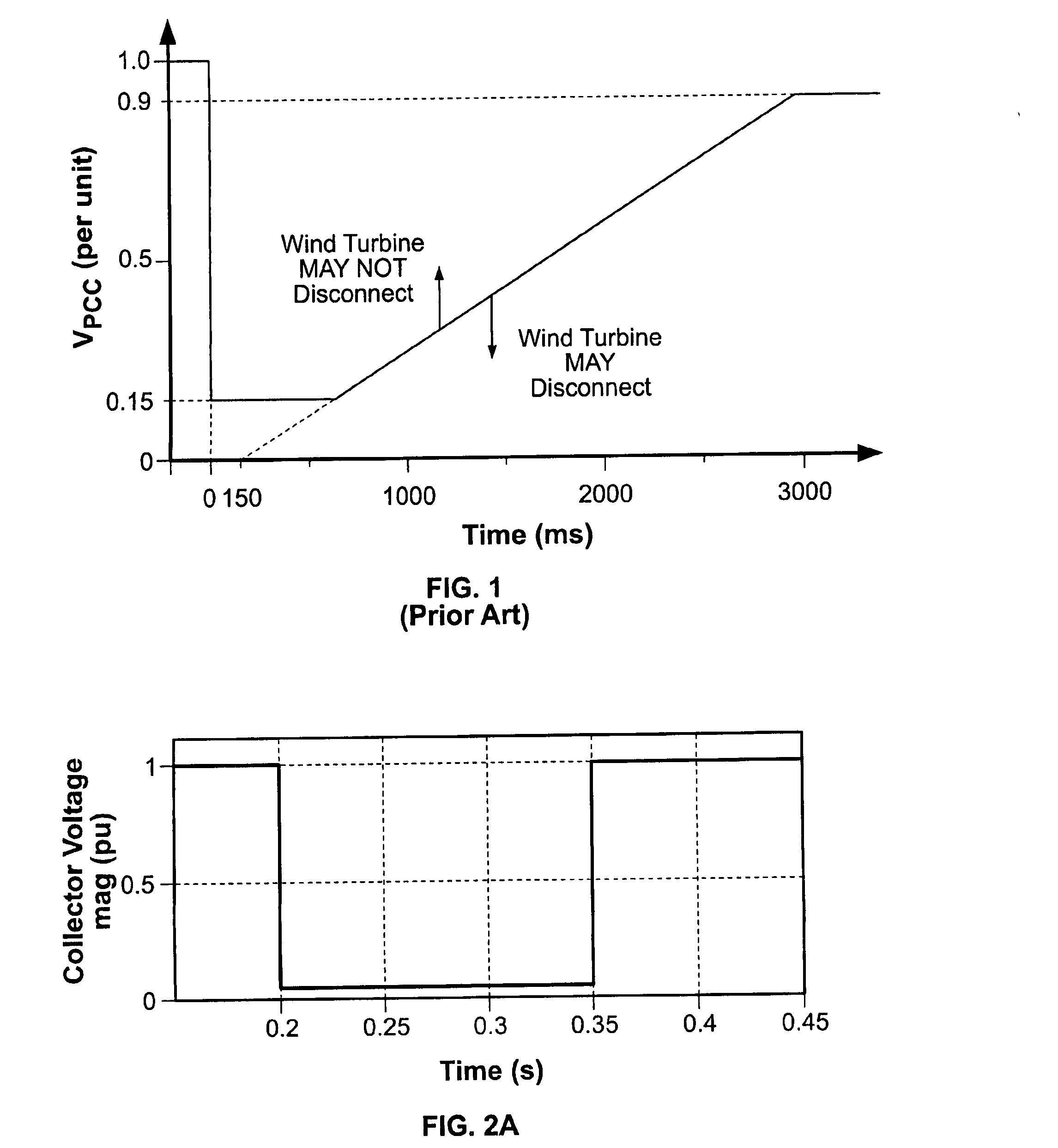 Power conditioning architecture for a wind turbine