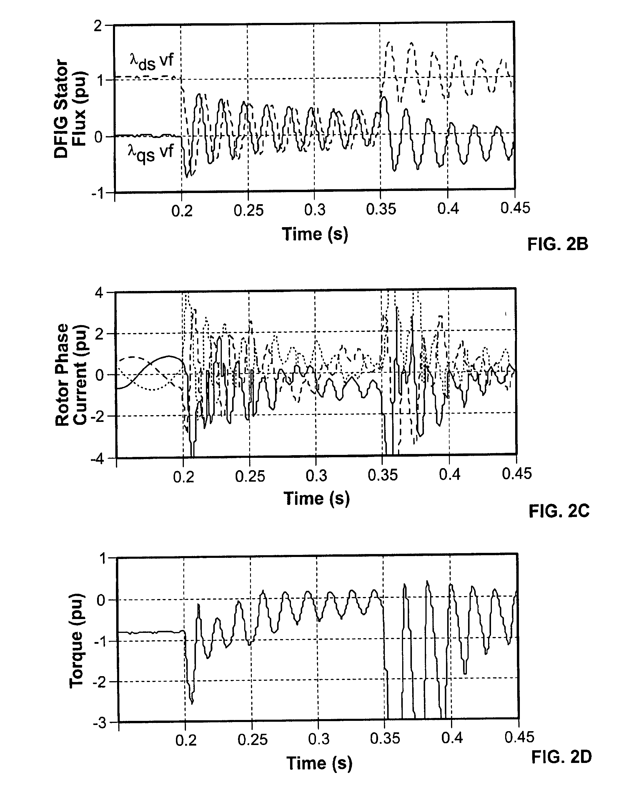 Power conditioning architecture for a wind turbine