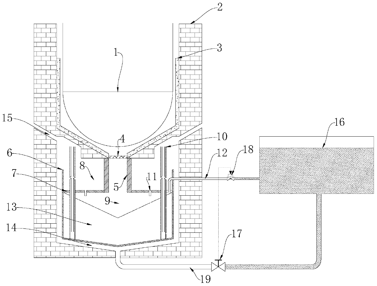 Partitioned crucible melt out-of-pile catcher