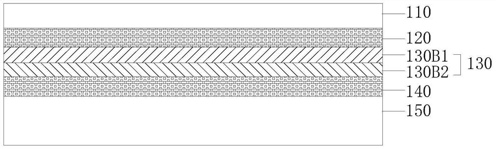 Composite film, preparation method and electronic component