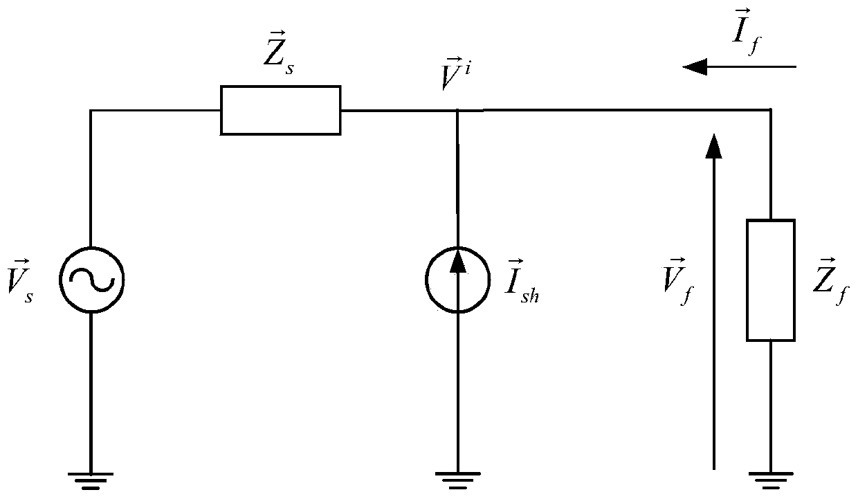 Voltage sag level calculation method for power system containing multiple STATCOM accesses under symmetric fault