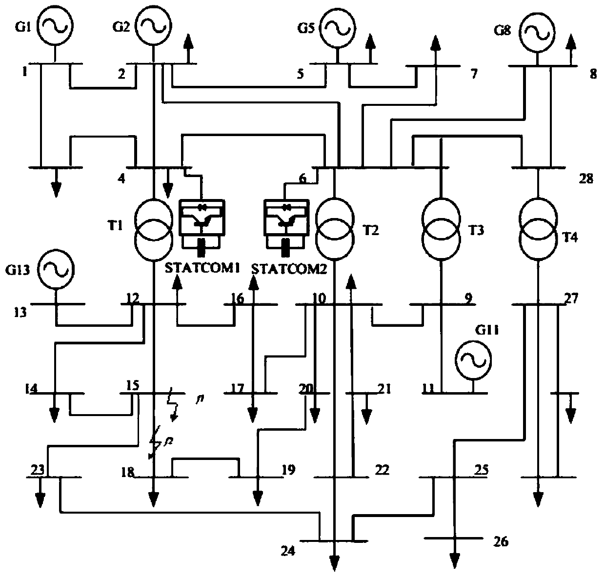 Voltage sag level calculation method for power system containing multiple STATCOM accesses under symmetric fault