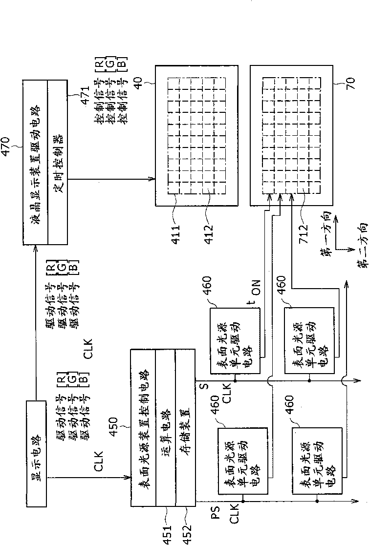 Surface light source device and liquid crystal display device assembly