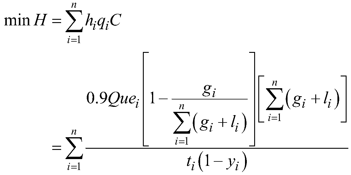 Inductive control method for multi-objective optimization under constraint of real-time queuing length of vehicles