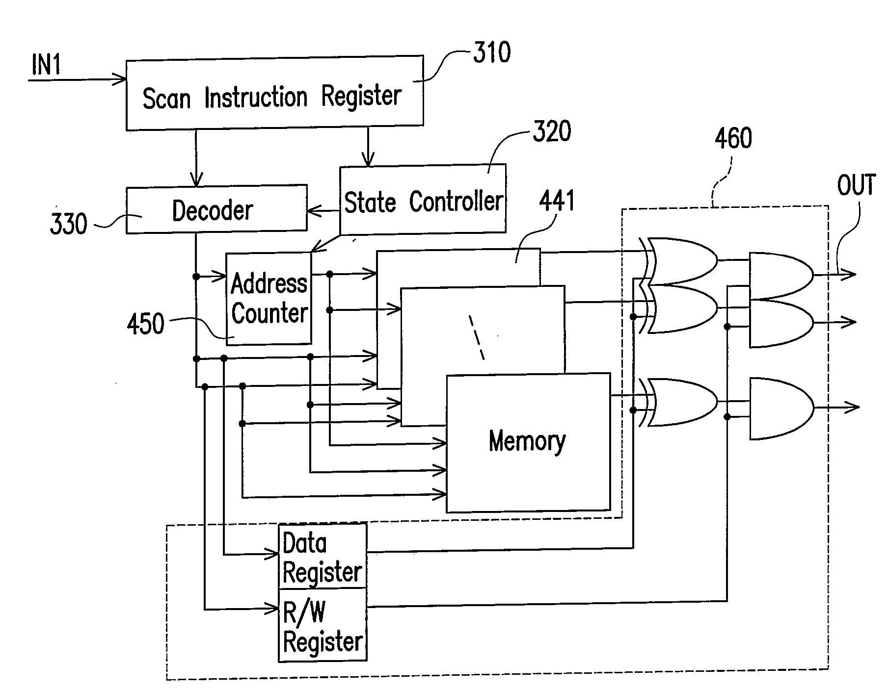 Programmable memory built-in self-test circuit and clock switching circuit thereof