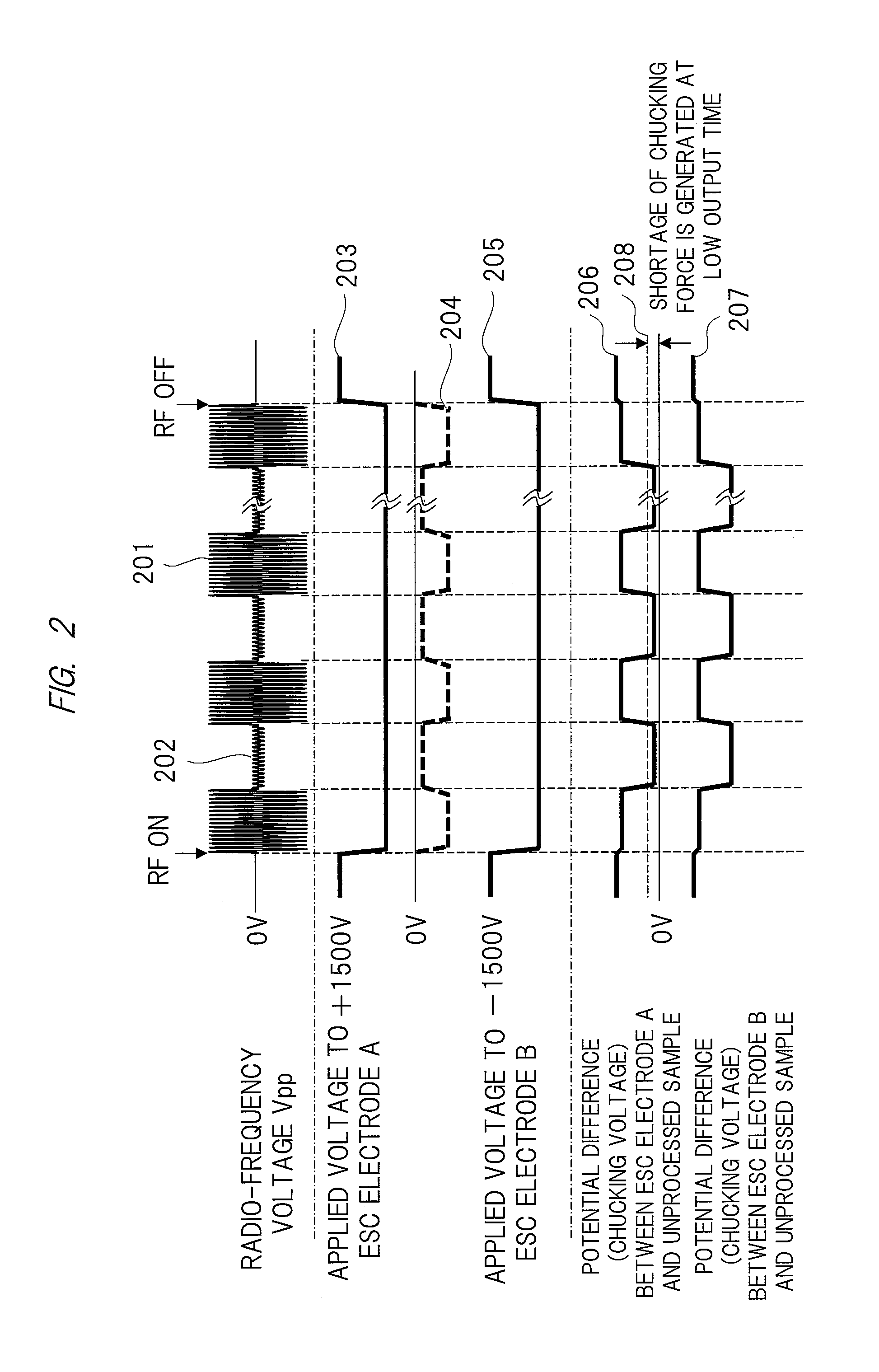 Plasma processing apparatus and plasma processing method