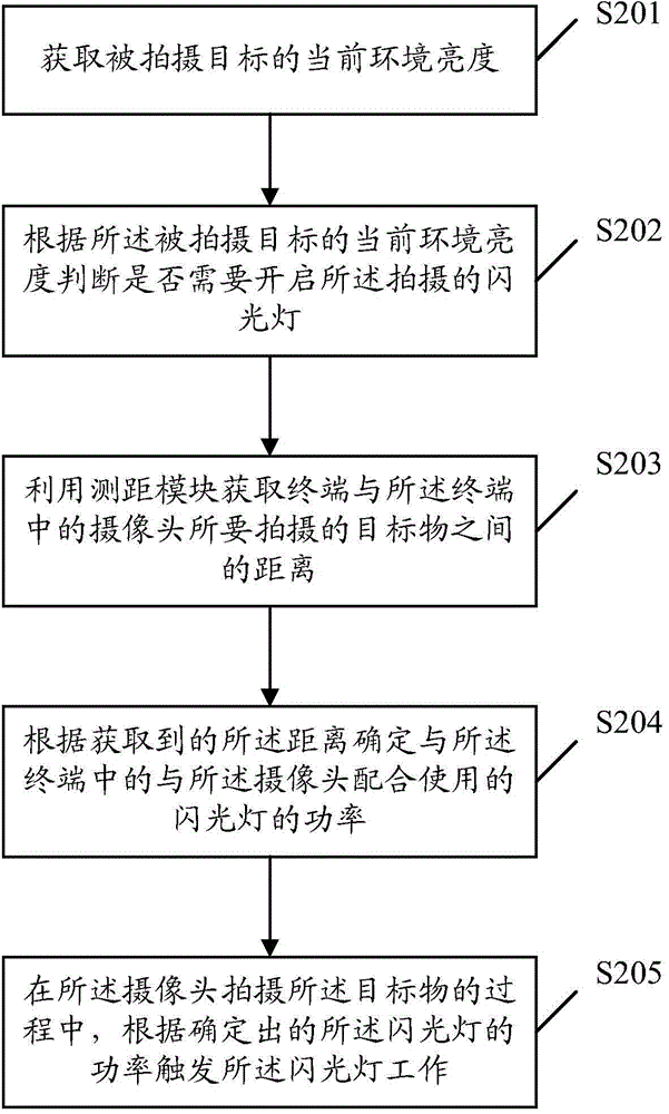 Flashlight power adjusting method and terminal