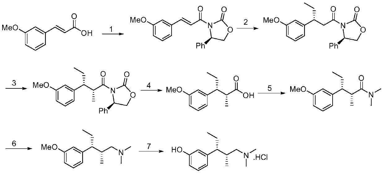 Synthetic method of tapentadol