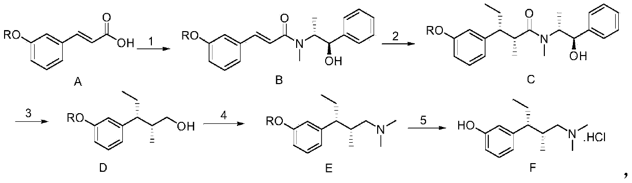 Synthetic method of tapentadol