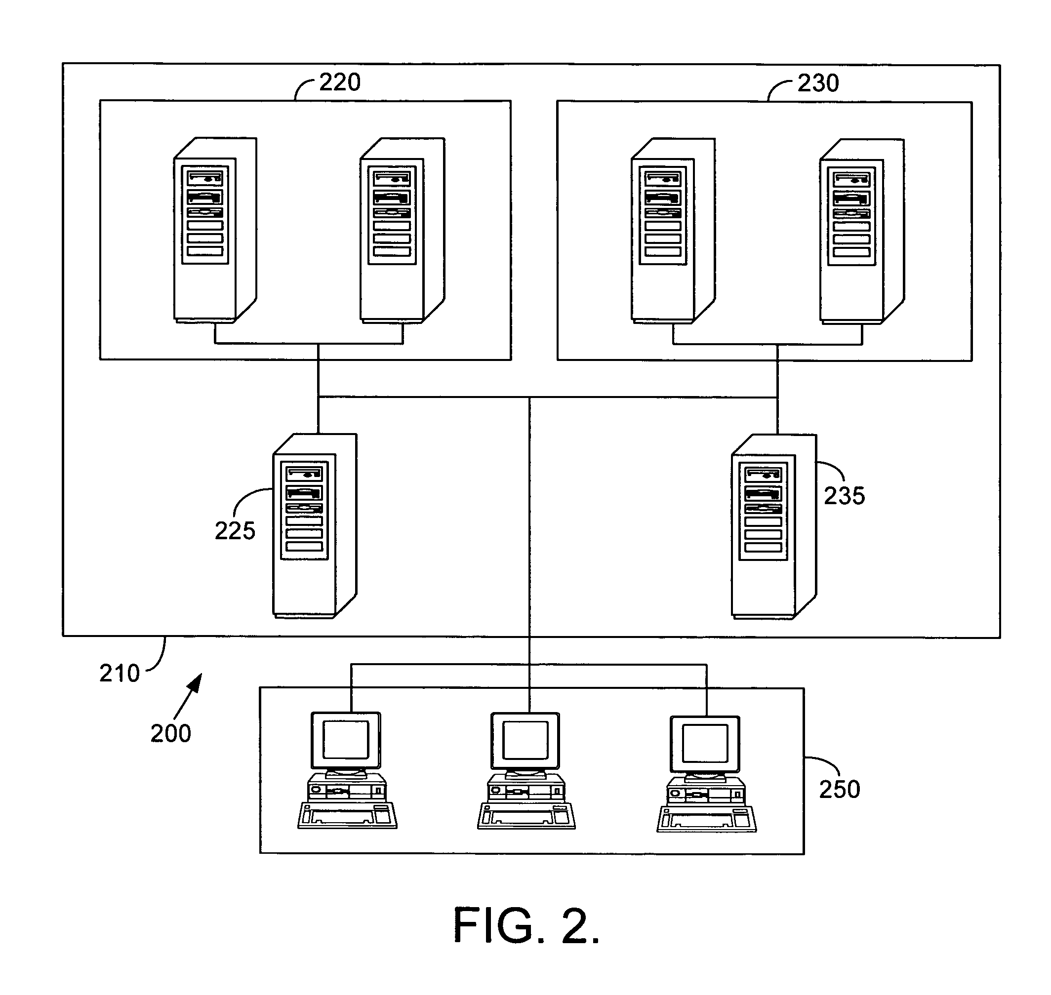 Method and system for a non-georedundant failover system