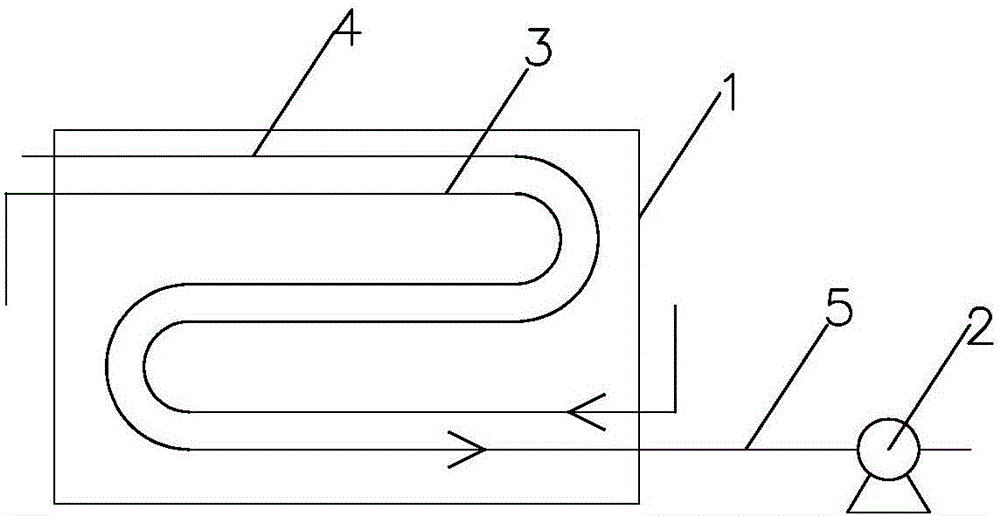 Cooling air cooling system of shock cooling section of glass tempering furnace