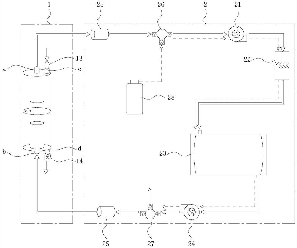 A low-power and small-volume long-term on-duty deep-sea trace gas in-situ measuring instrument