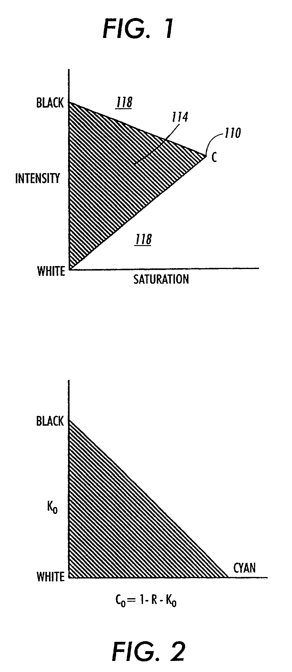 Mapping color to colorant amounts when colorants have similar hue