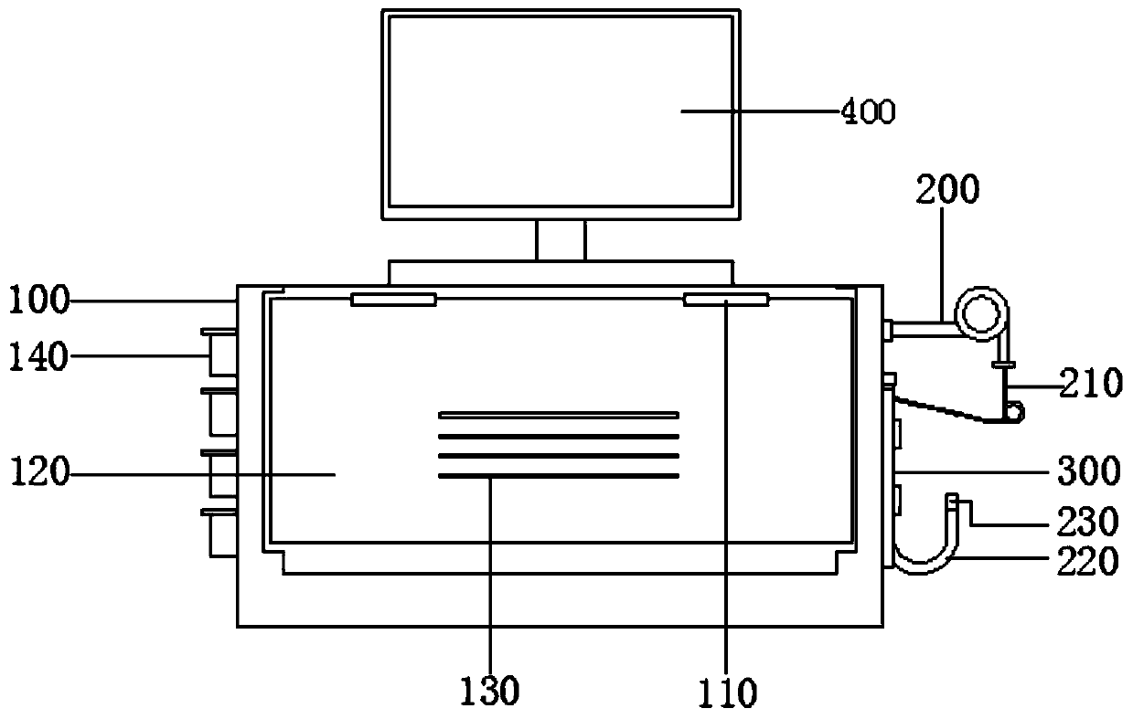 Auxiliary visible device for multisource PET CO2 monitoring