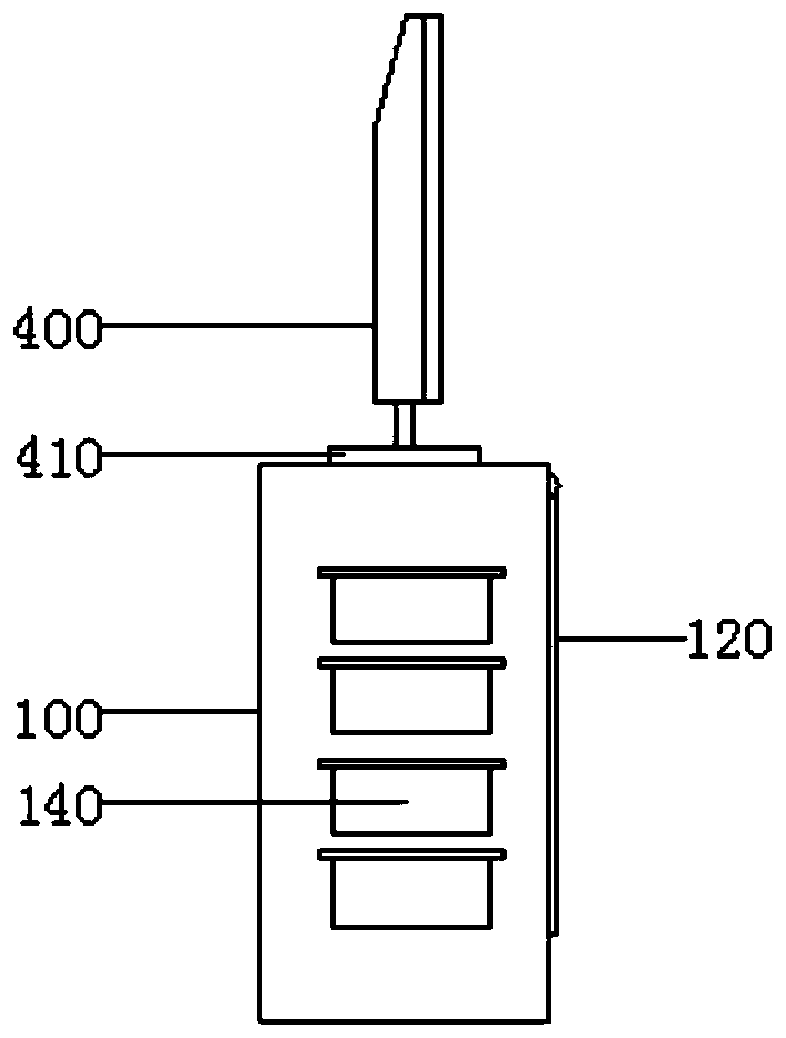 Auxiliary visible device for multisource PET CO2 monitoring