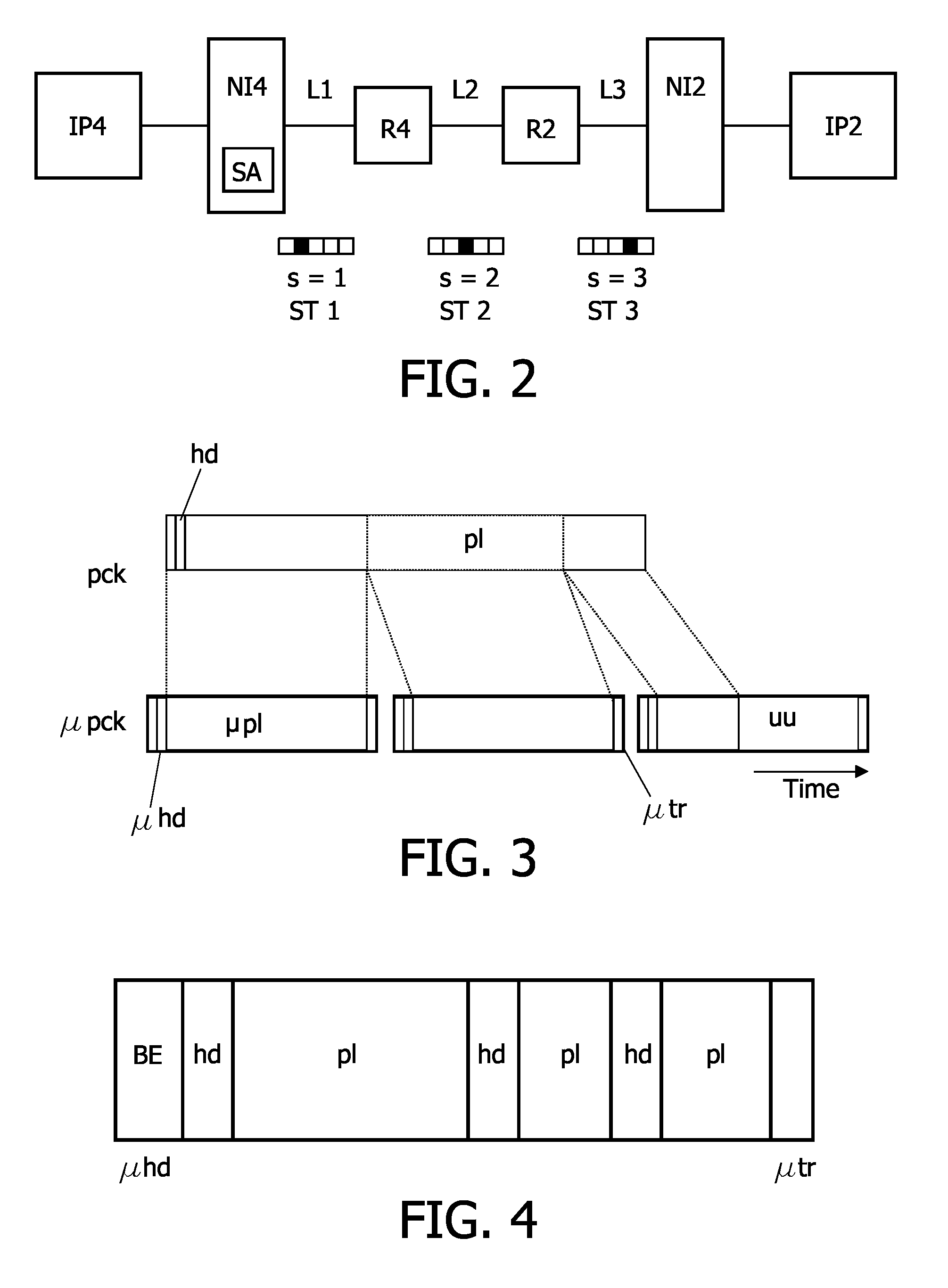 Electronic device and method of communication resource allocation