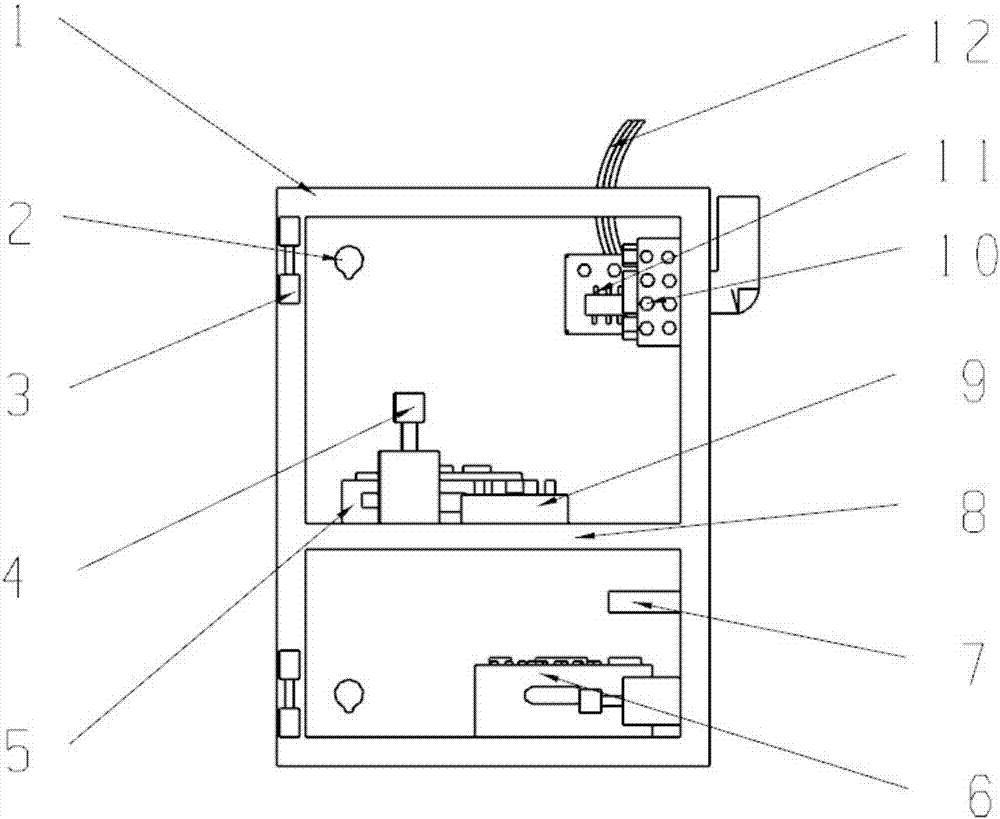 Miniature multifunctional interchanger integration case