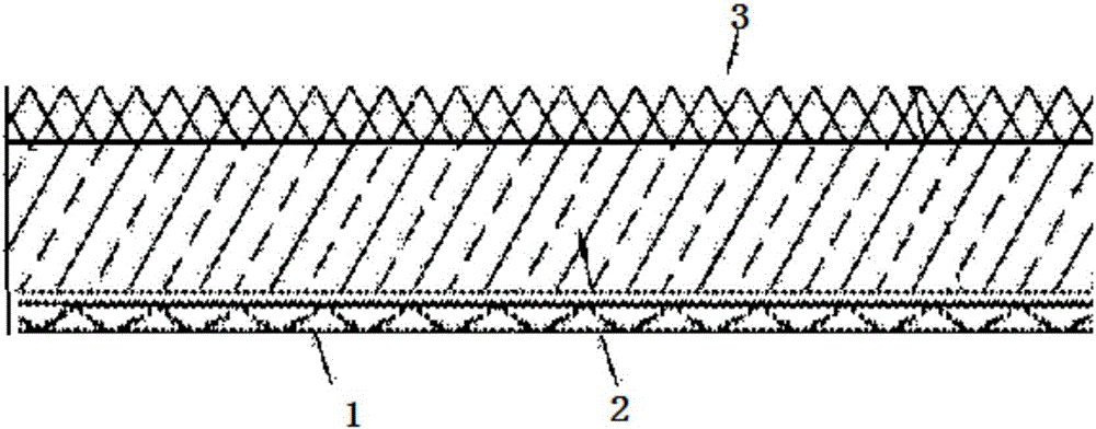 Composite fabric and preparation method thereof