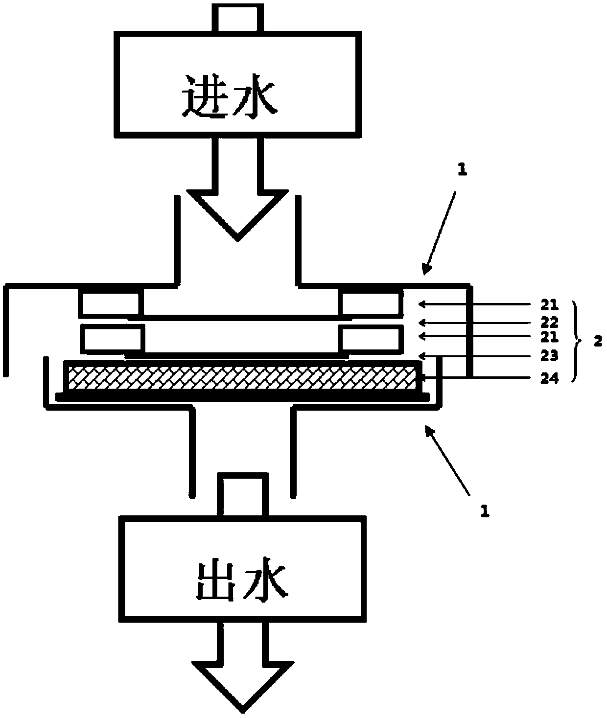 Filtering type electrochemical reactor and method for removing antibiotics from water mass