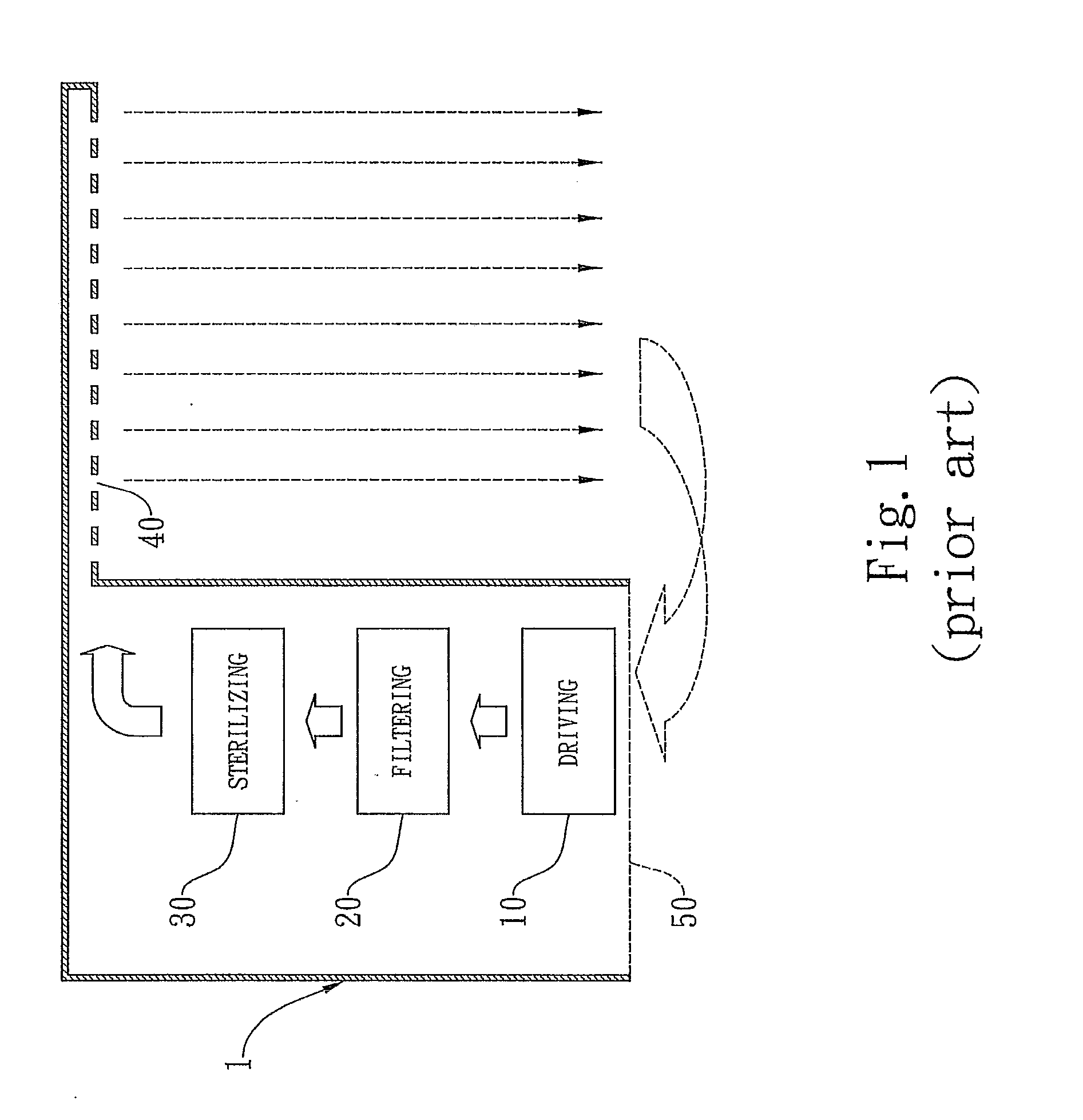 Medical mini-environment device