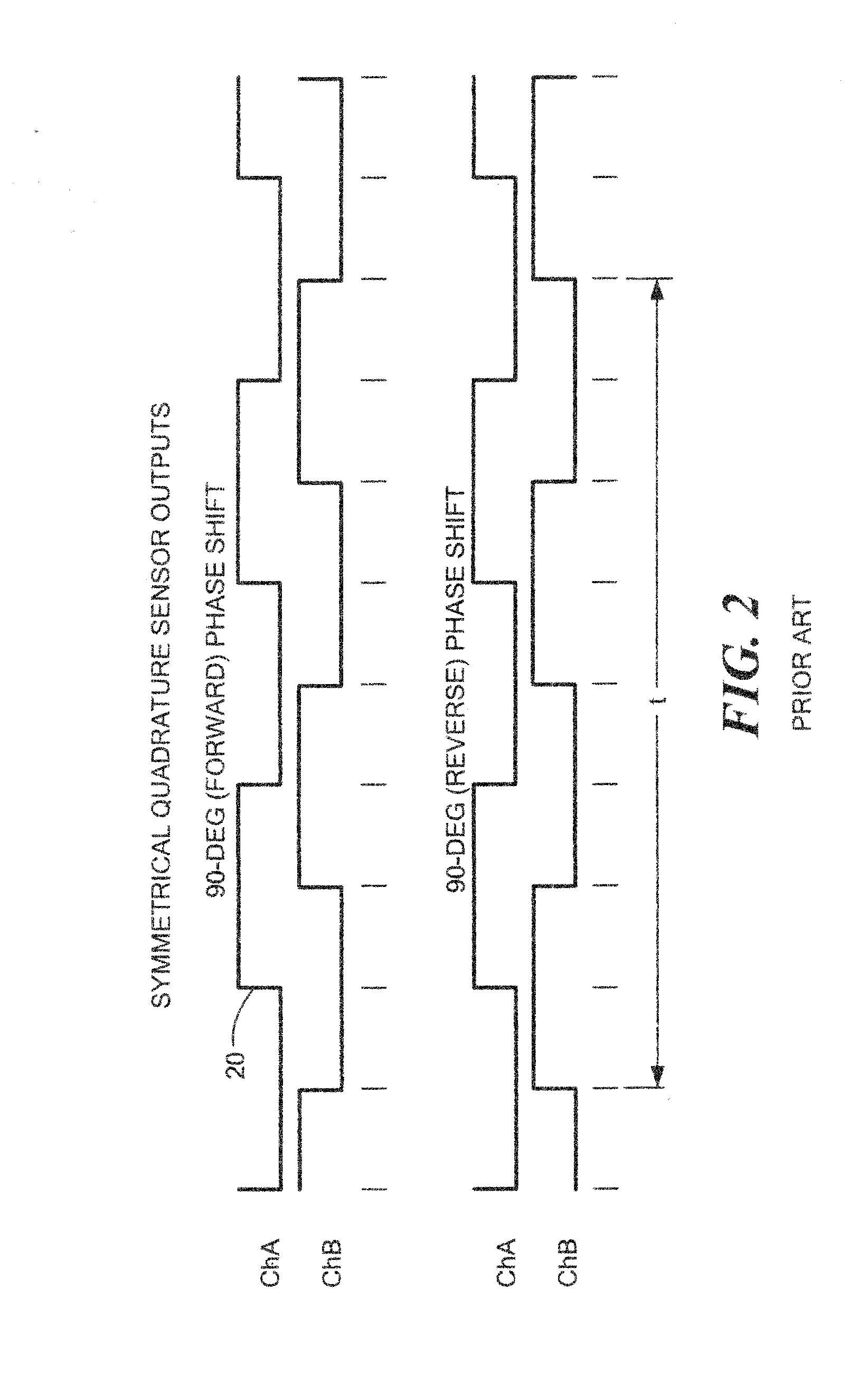 Method and system for low speed control of a video surveillance system motor