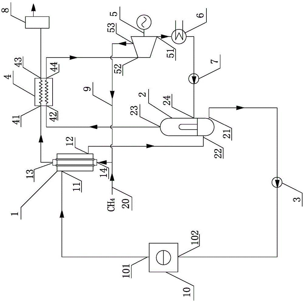 High temperature air cooled reactor direct hydrogen production coupling steam cycle power generation system and method thereof