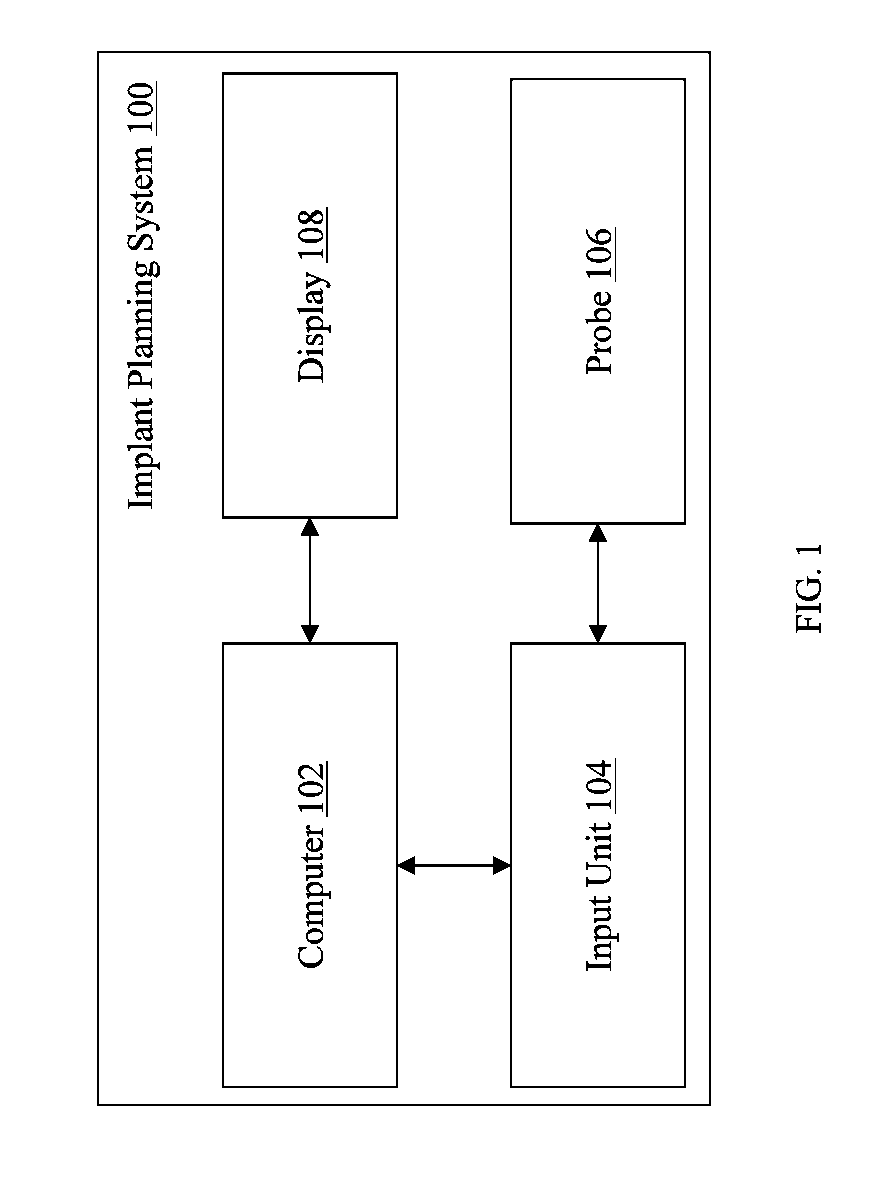 Implant planning for multiple implant components using constraints