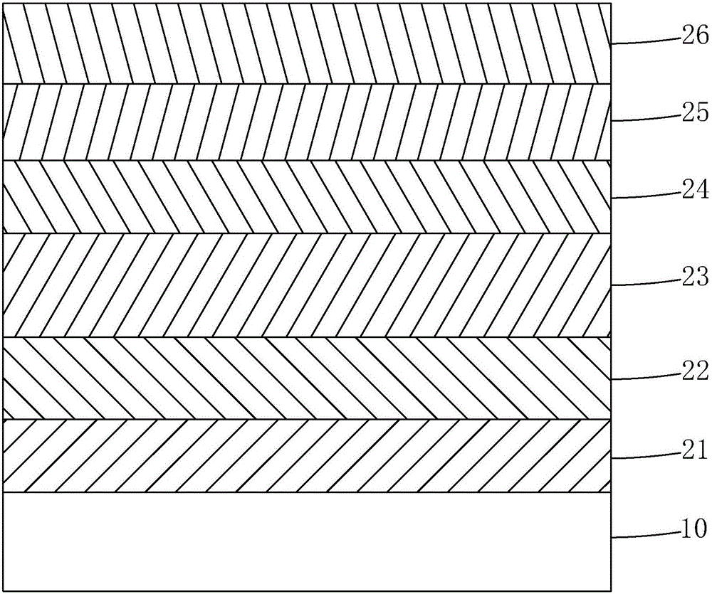 OLED display device and manufacturing method therefor