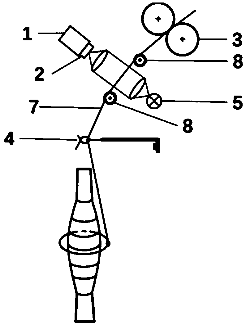 A method for intelligently classify and managing that quality of tubular yarn and a device for realize the same