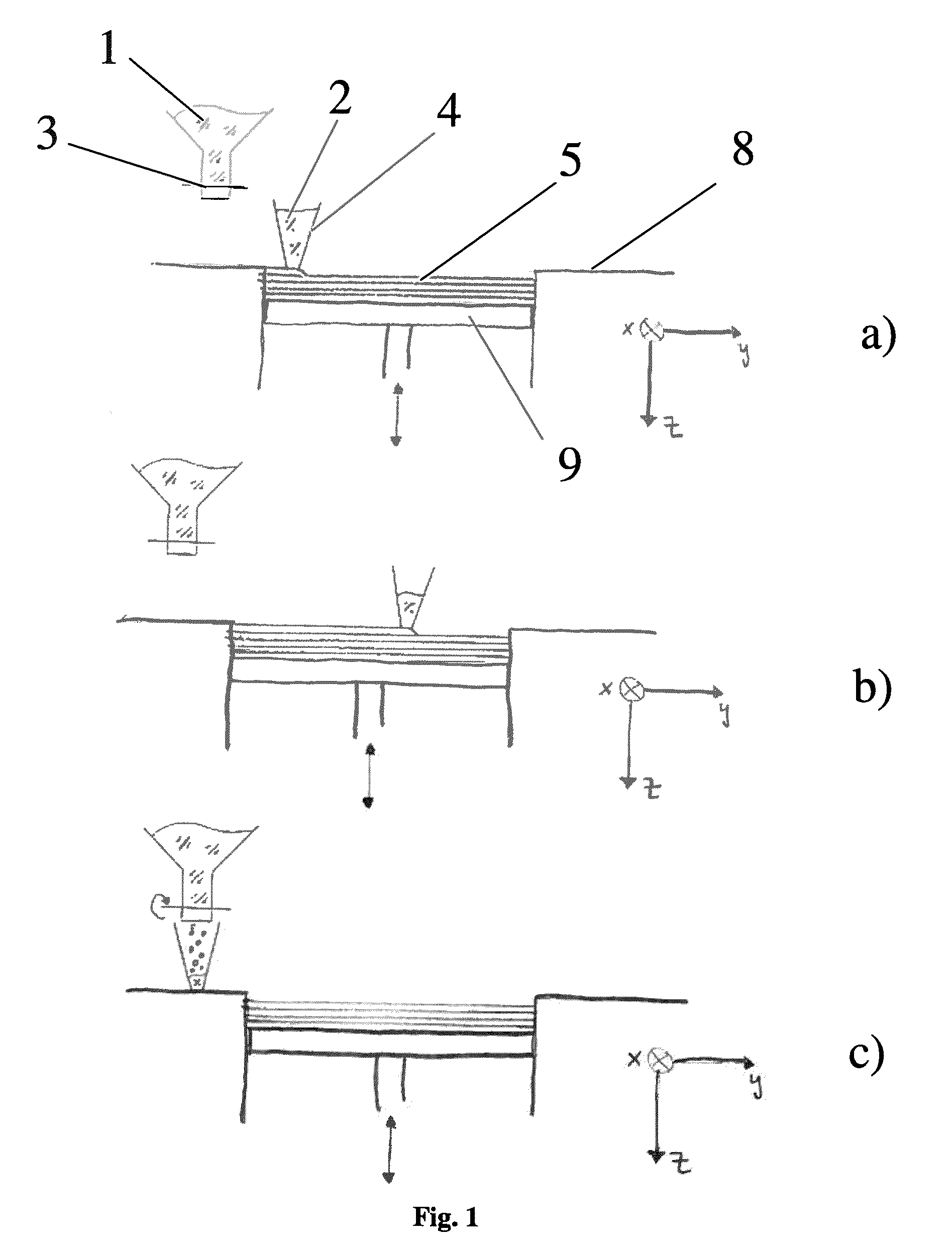 Method and device for conveying particulate material during the layer-wise production of patterns